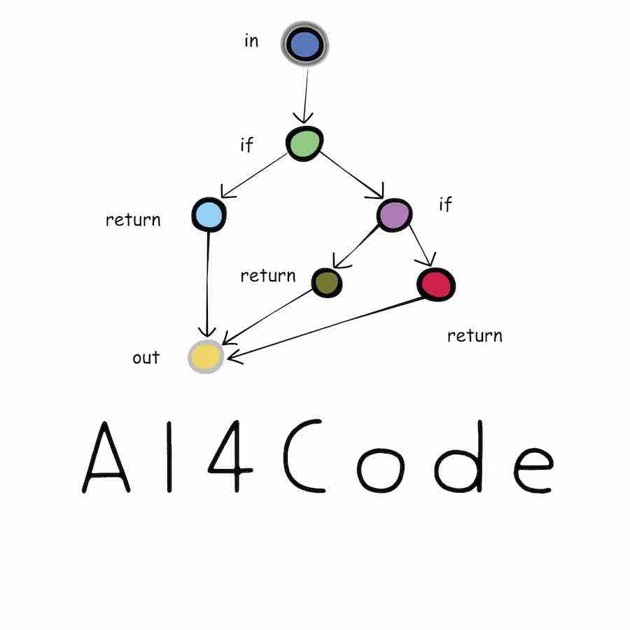 AI4Code London